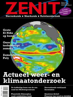 Weer en klimaat 2023