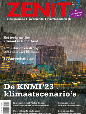 KNMI’23-klimaatscenario’s