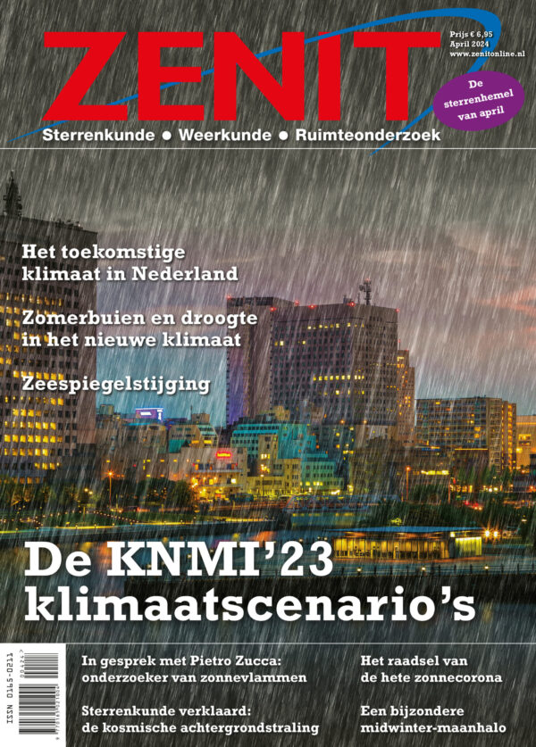 KNMI’23-klimaatscenario’s