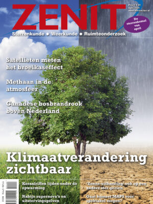 Klimaatverandering Zenit april 2026